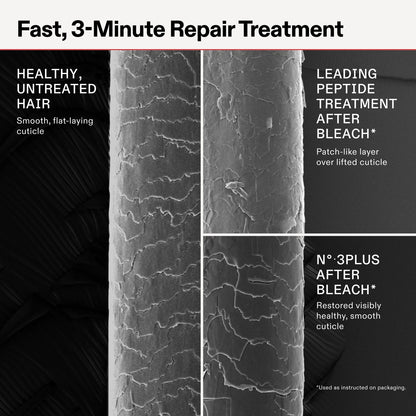OLAPLEX N°. 3PLUS COMPLETE REPAIR TREATMENT