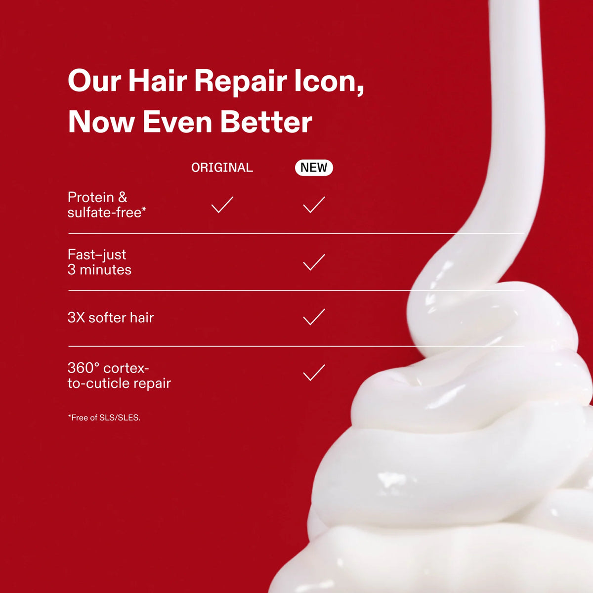 OLAPLEX N°. 3PLUS COMPLETE REPAIR TREATMENT